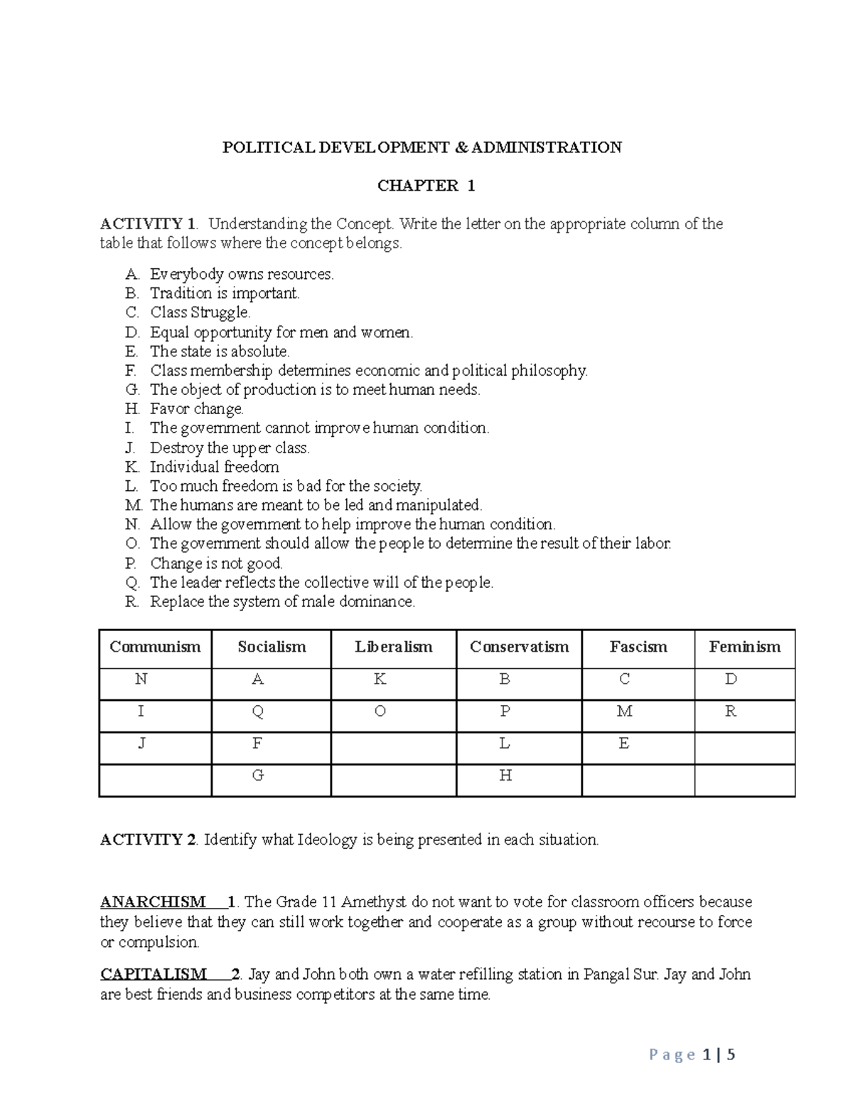 chapter-1-it-contains-the-evaluation-of-learning-activity-of-the