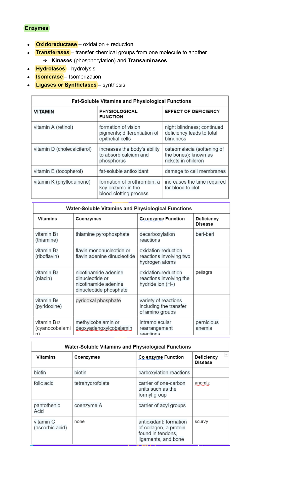 Biochem LEC Finals - Enzymes Oxidoreductase – oxidation + reduction ...