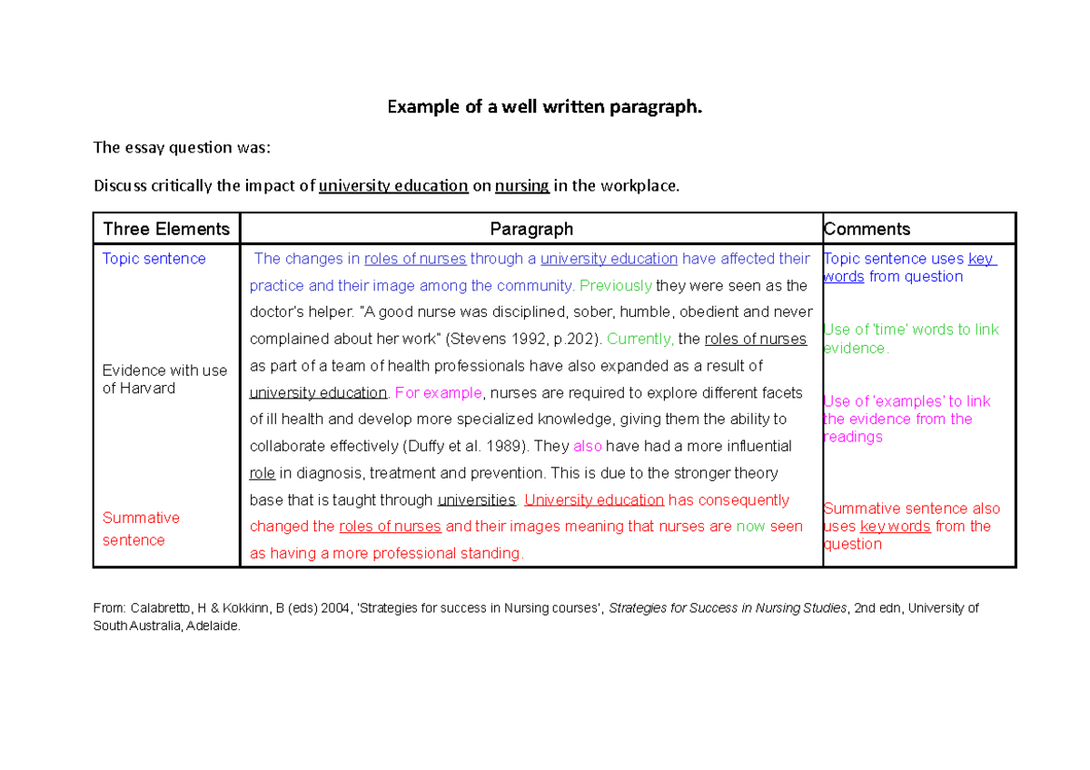 outline the features of well written essay questions