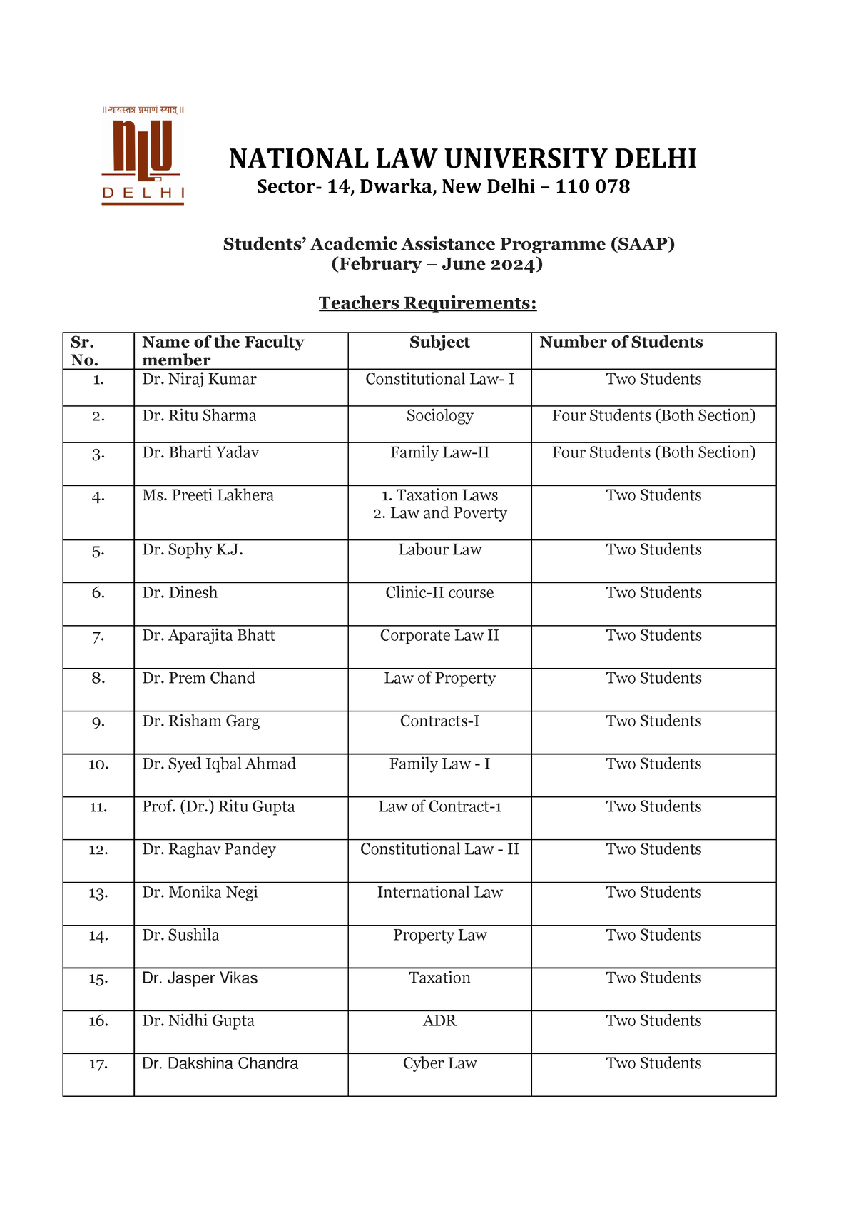 Teachers Requirements SAAP Feb June 2024 NATIONAL LAW UNIVERSITY   Thumb 1200 1697 