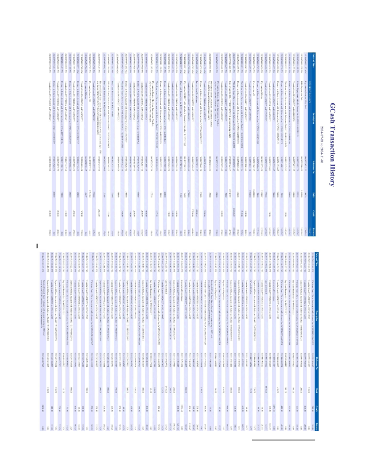 Document (16) - Soslit - GCash Transaction History to Date and Time ...