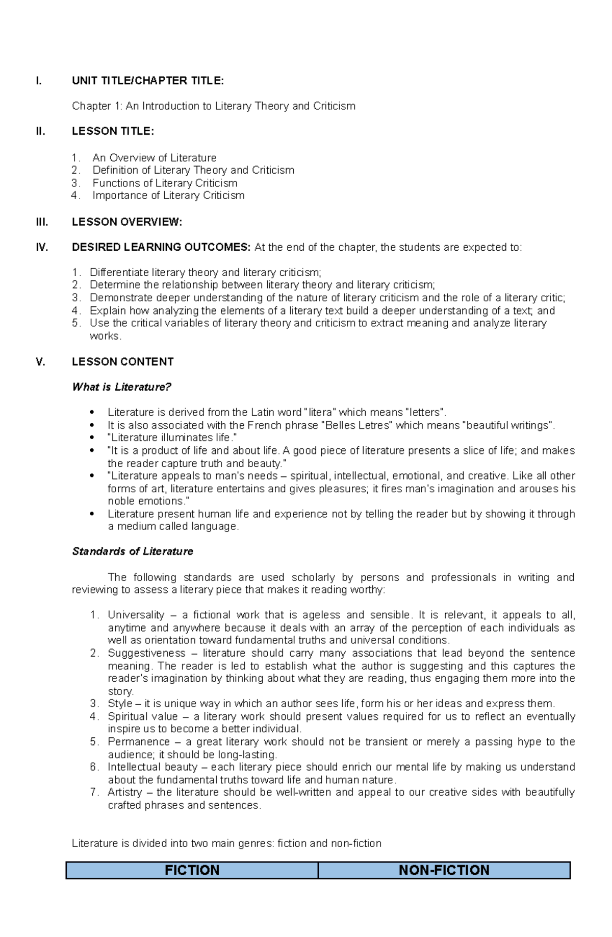 Introduction to Literary Theory and Criticism I. UNIT TITLE/CHAPTER