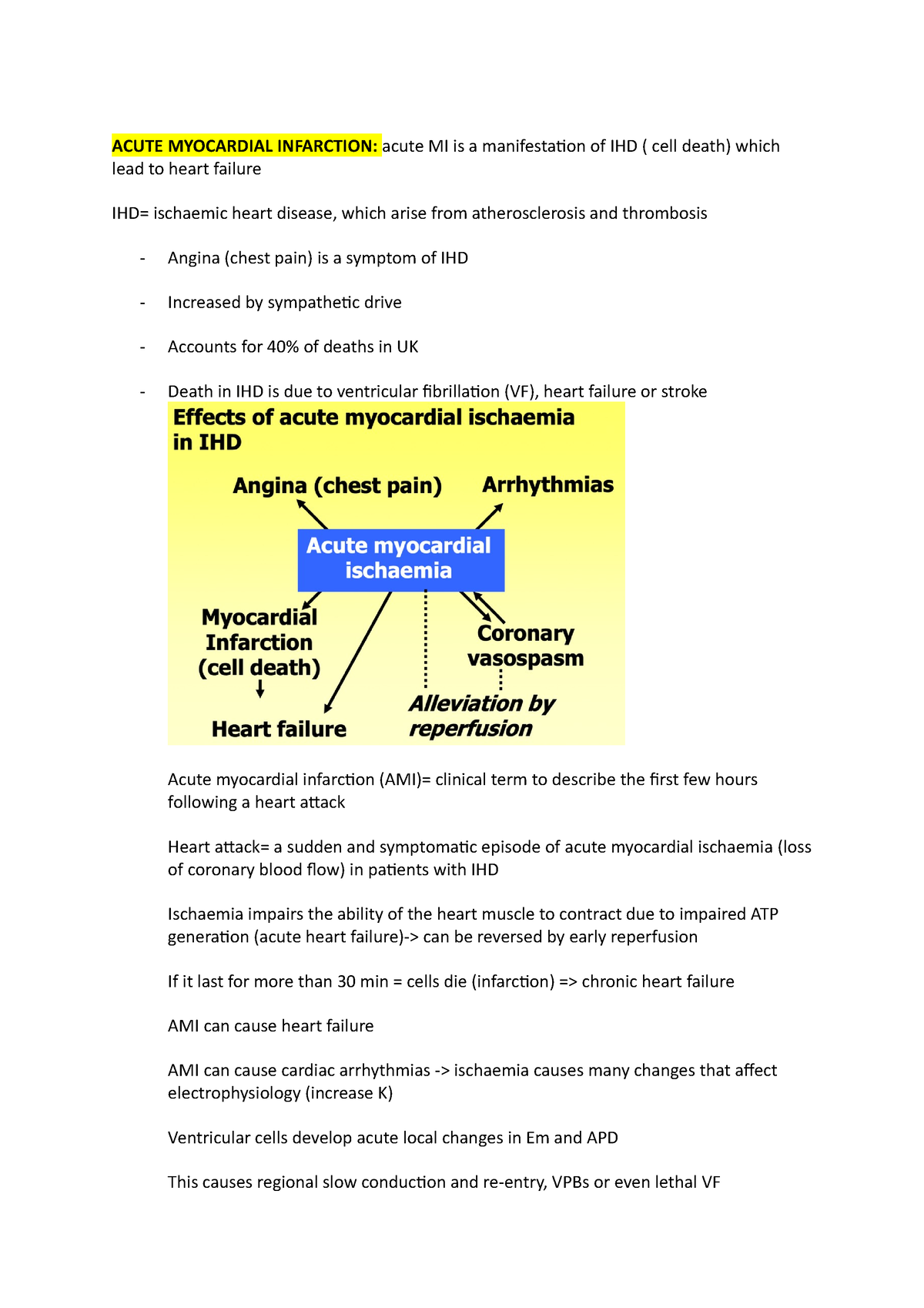 acute-myocardal-infarction-and-drugs-acute-myocardial-infarction-lead