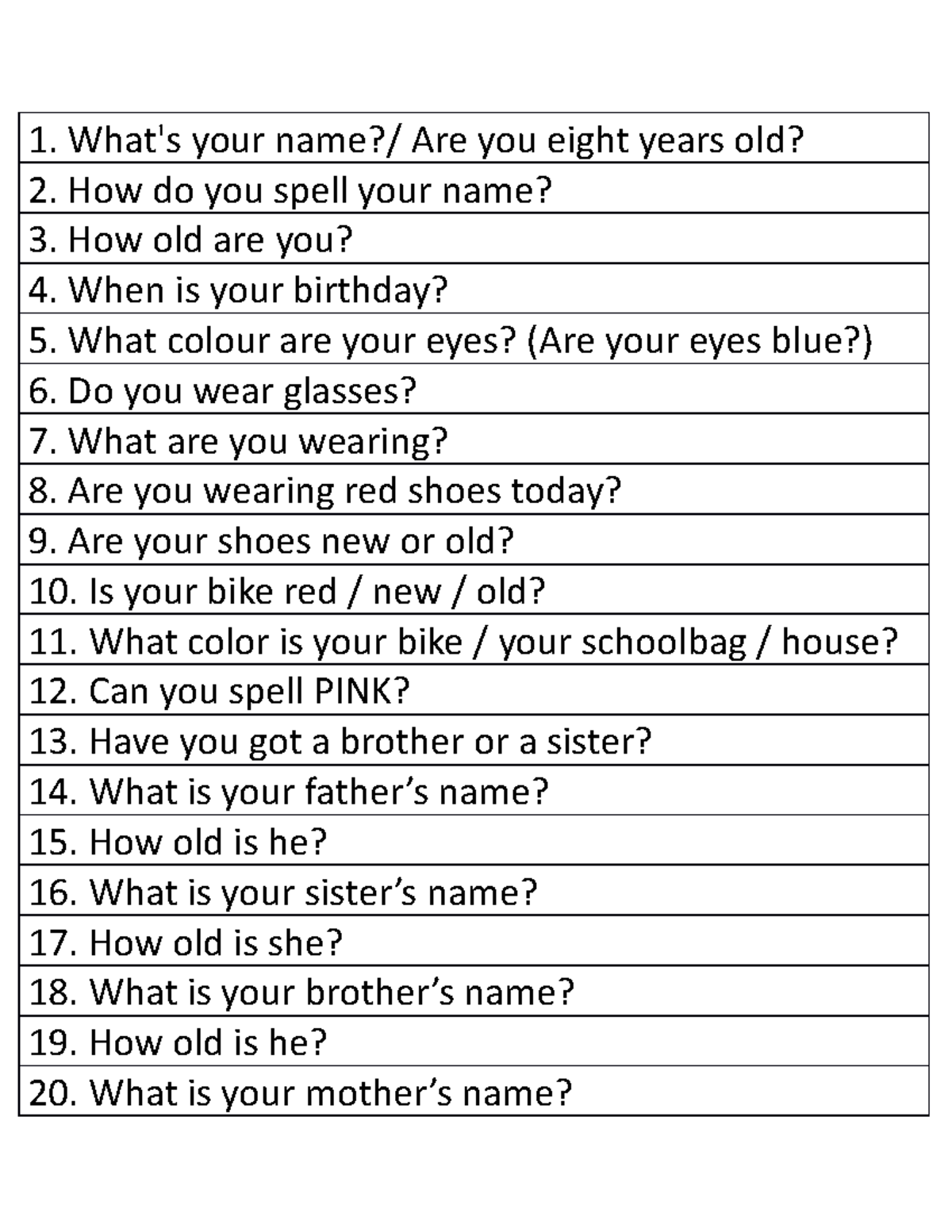 Cambridge Starters Speaking What's your name?/ Are you eight years old? How do you spell your