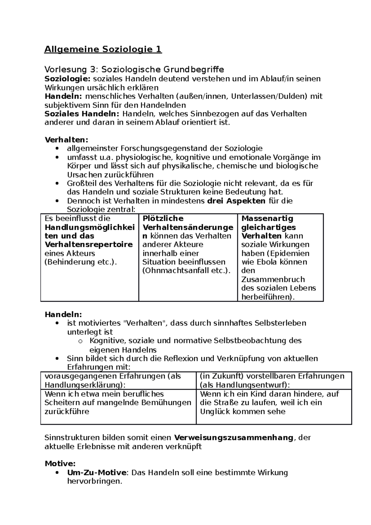 Allg Soz Zusammenfassung - Allgemeine Soziologie 1 Vorlesung 3 ...