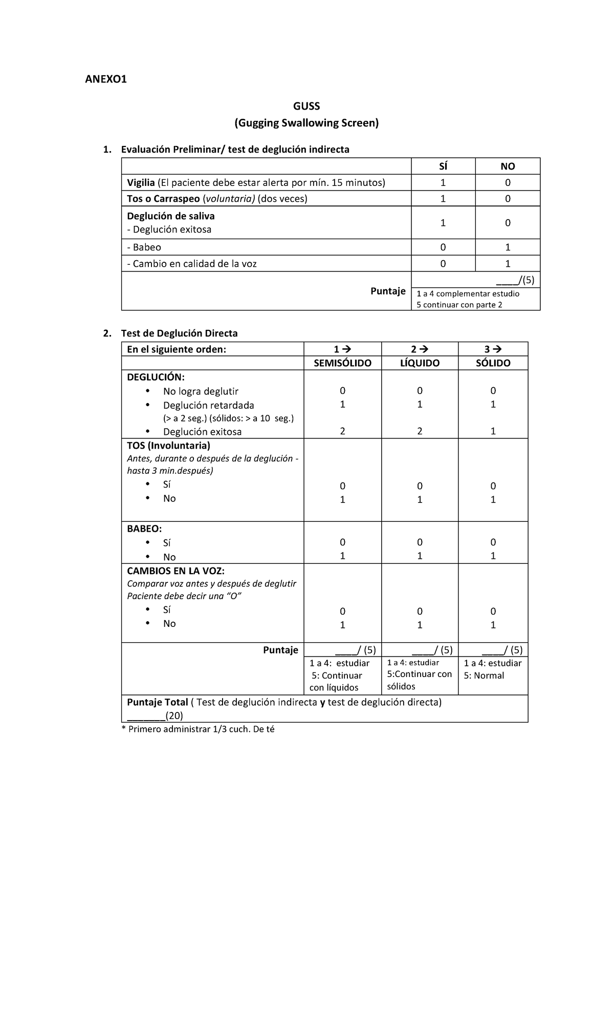 Escalas y protocolos pdf (4) - ANEXO GUSS (Gugging Swallowing Screen) 1 ...