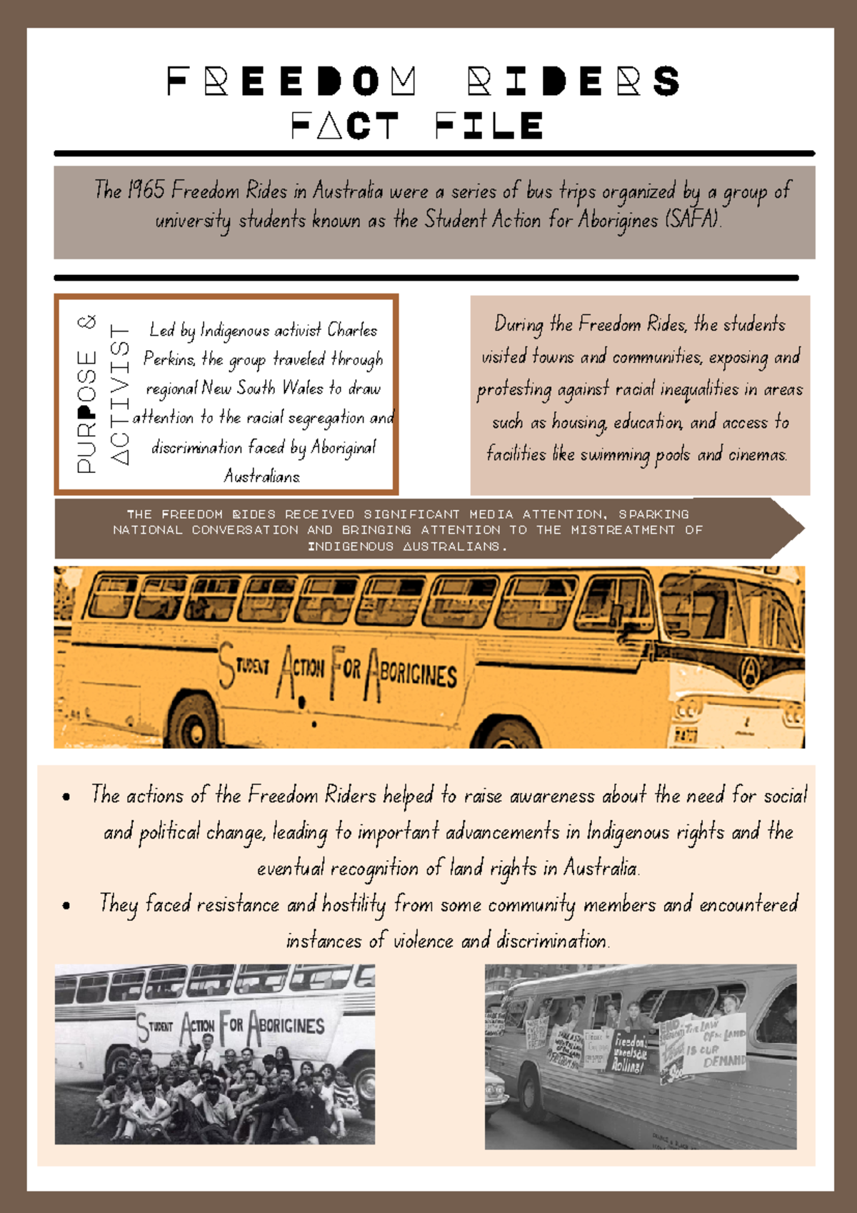 Fact File freedomriders - The actions of the Freedom Riders helped to ...