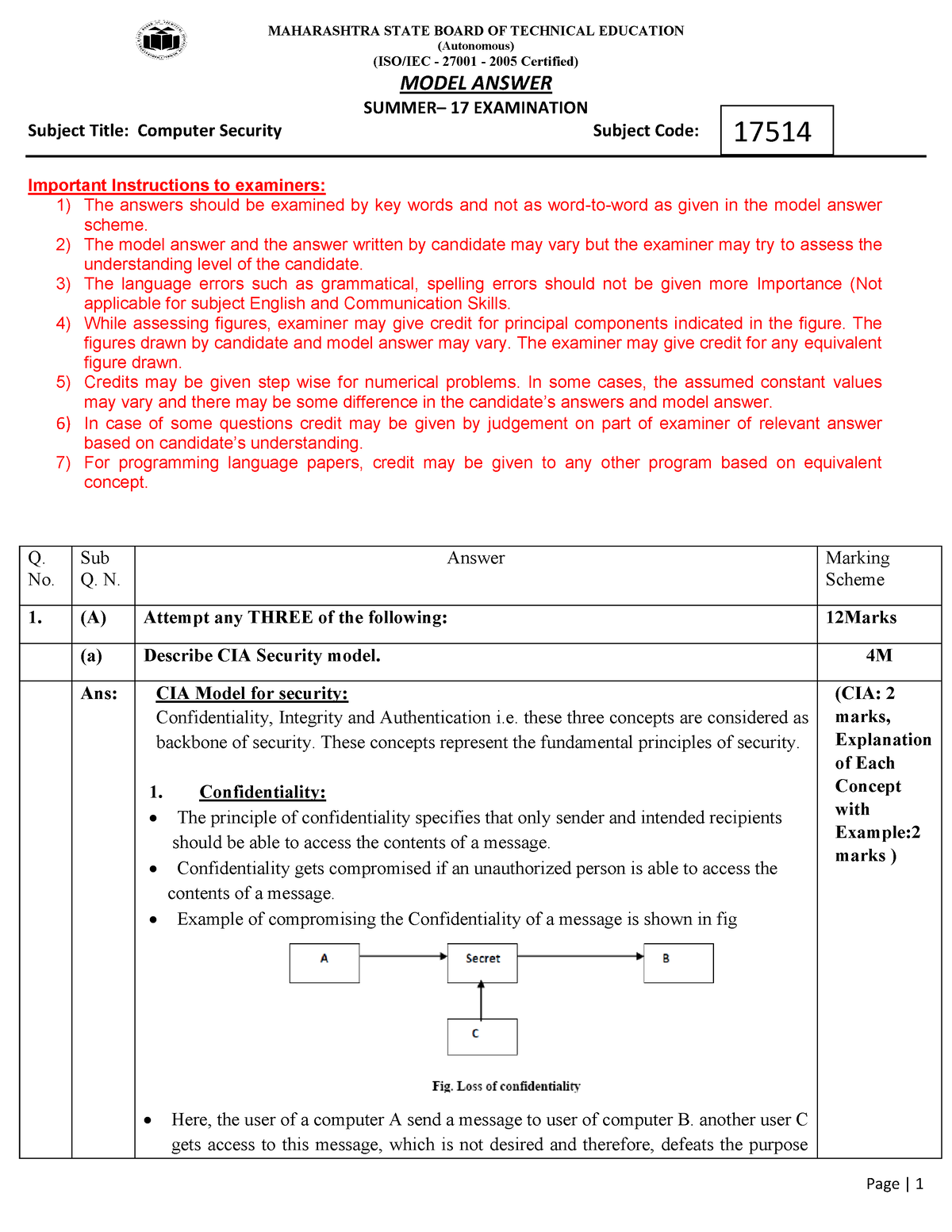 17514 2017 Summer Model Answer Paper - (Autonomous) (ISO/IEC - 27001 ...