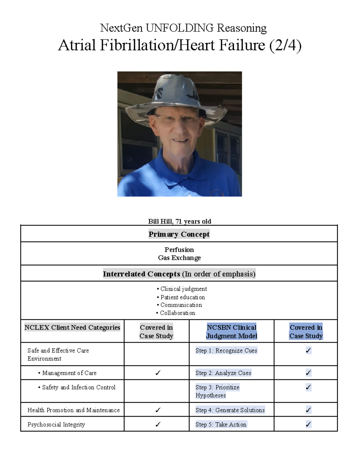 Atrial Fibrillation Heart Failure Case Study.pdf - NextGen UNFOLDING ...