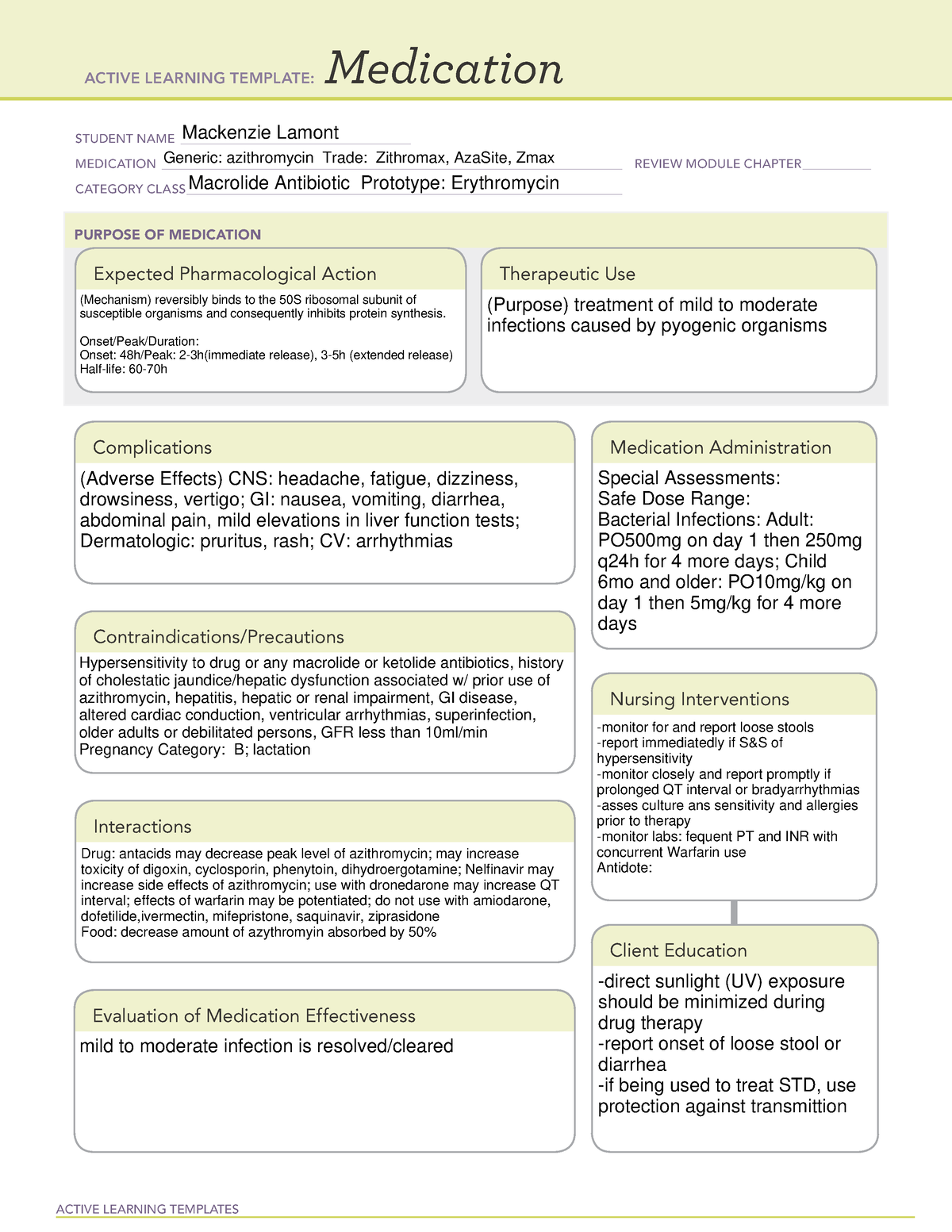 Azithromycin med template ACTIVE LEARNING TEMPLATES Medication