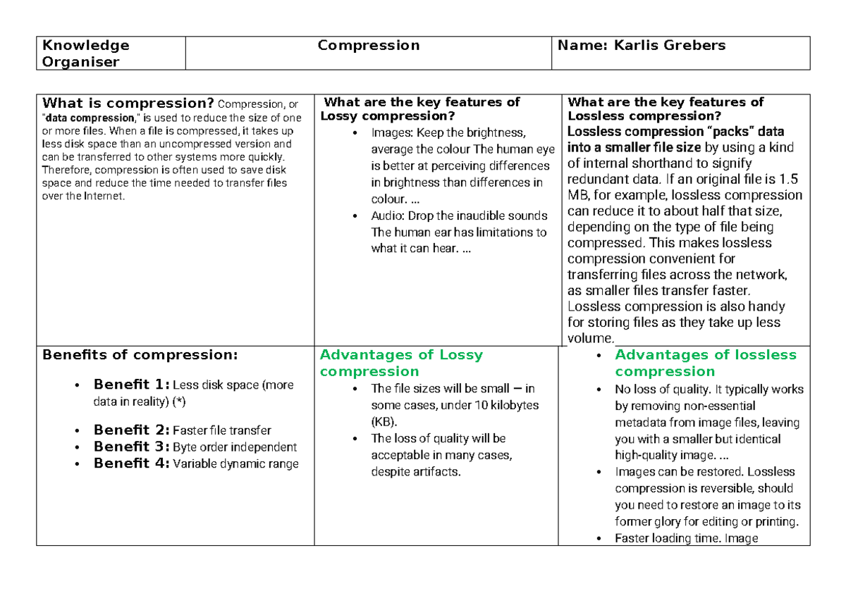 Knowledge Organiser Compression finished work - Knowledge Organiser ...