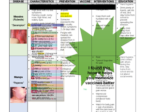 PEDS Review 3 - Chapter 22 Nursing care - Alteration in mobility ...