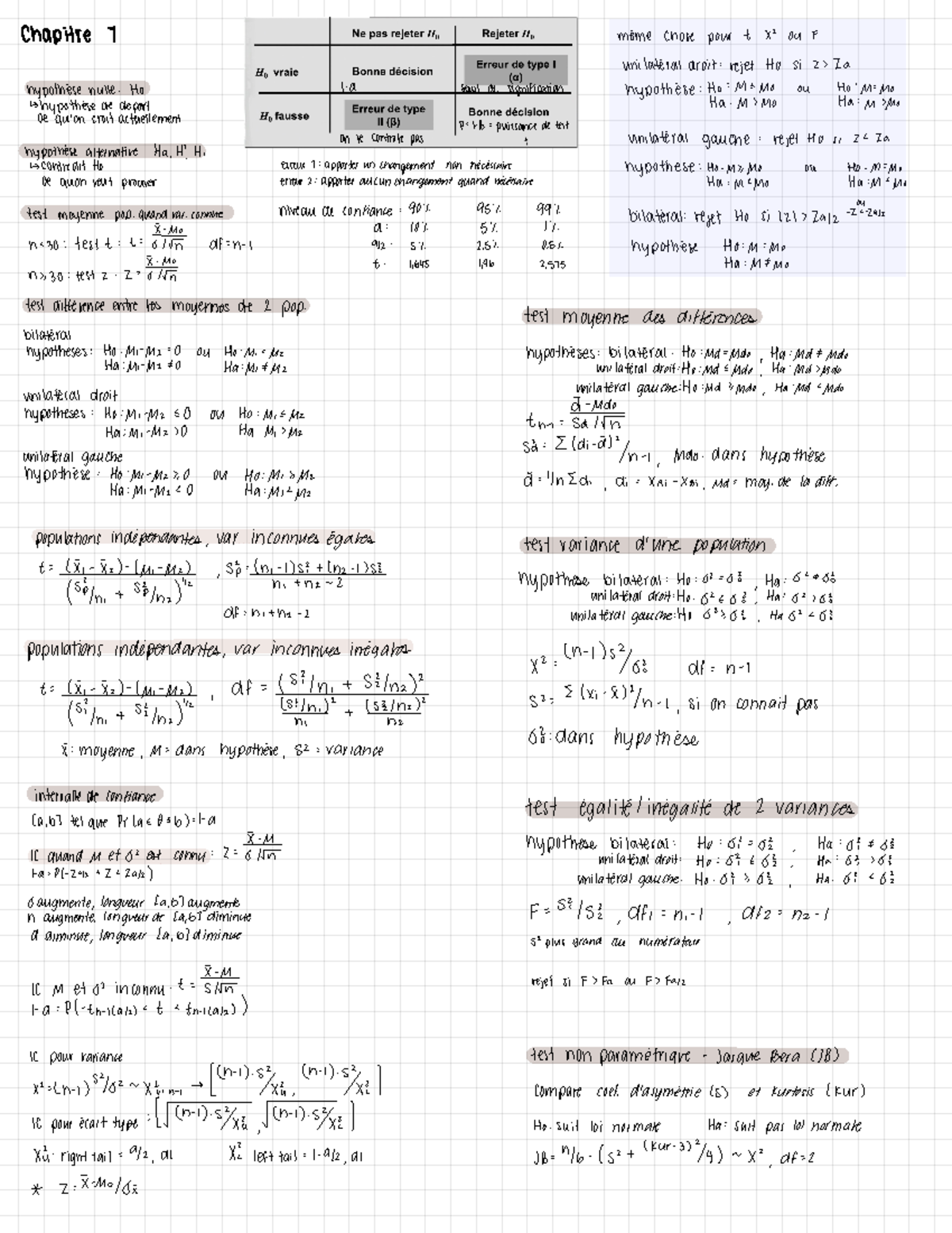 Feuille de note final - Chapitre 7 meme chose pour + X2 Ou F unilatéval ...