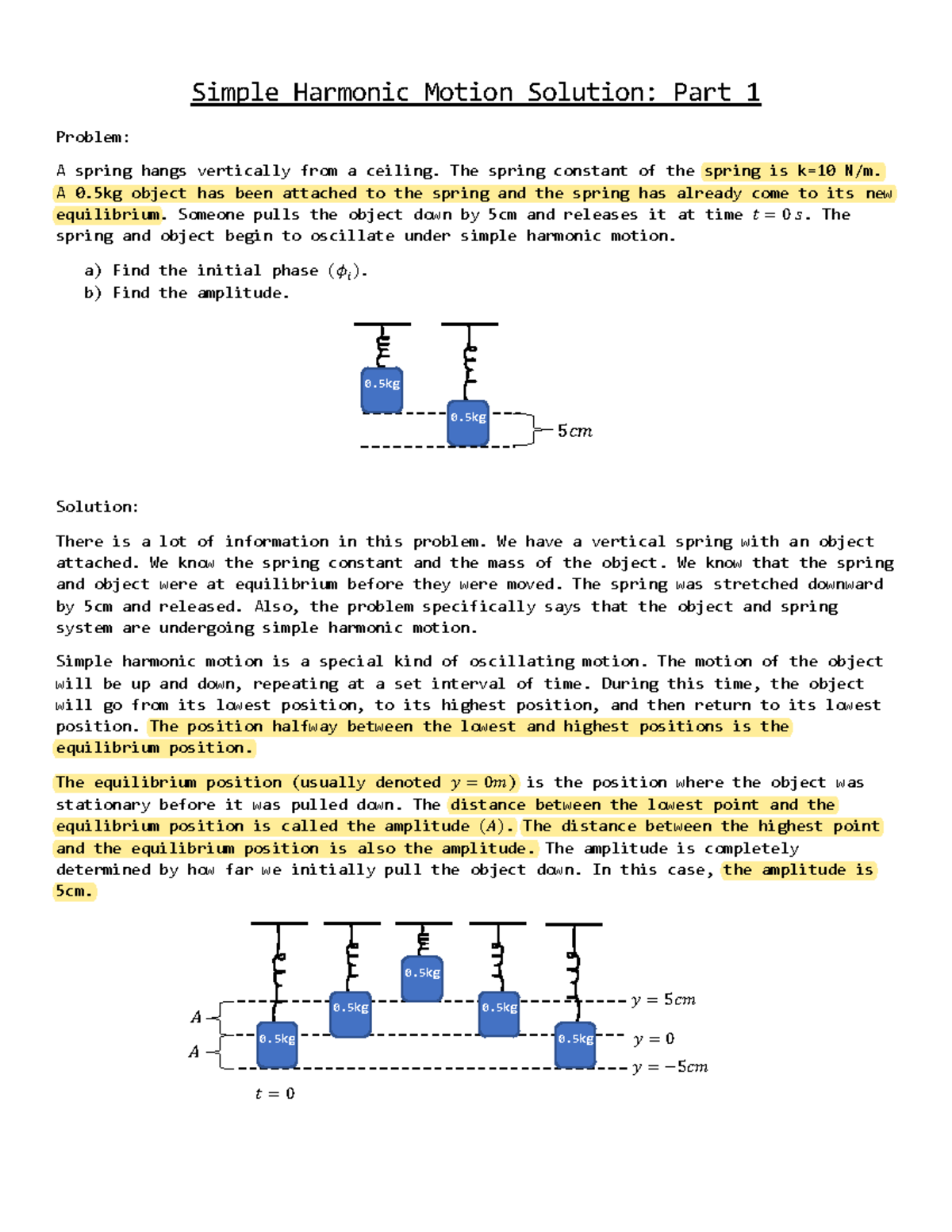 1 SHM.Solution.1 final Simple Harmonic Motion Solution Part 1