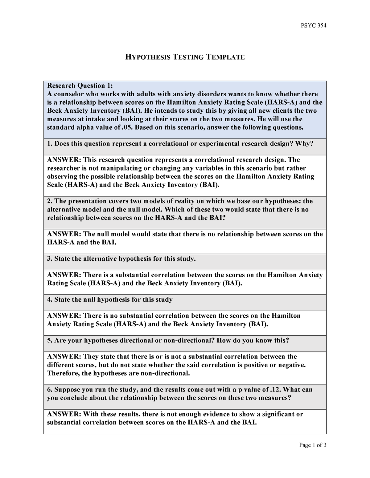 hypothesis testing assignment