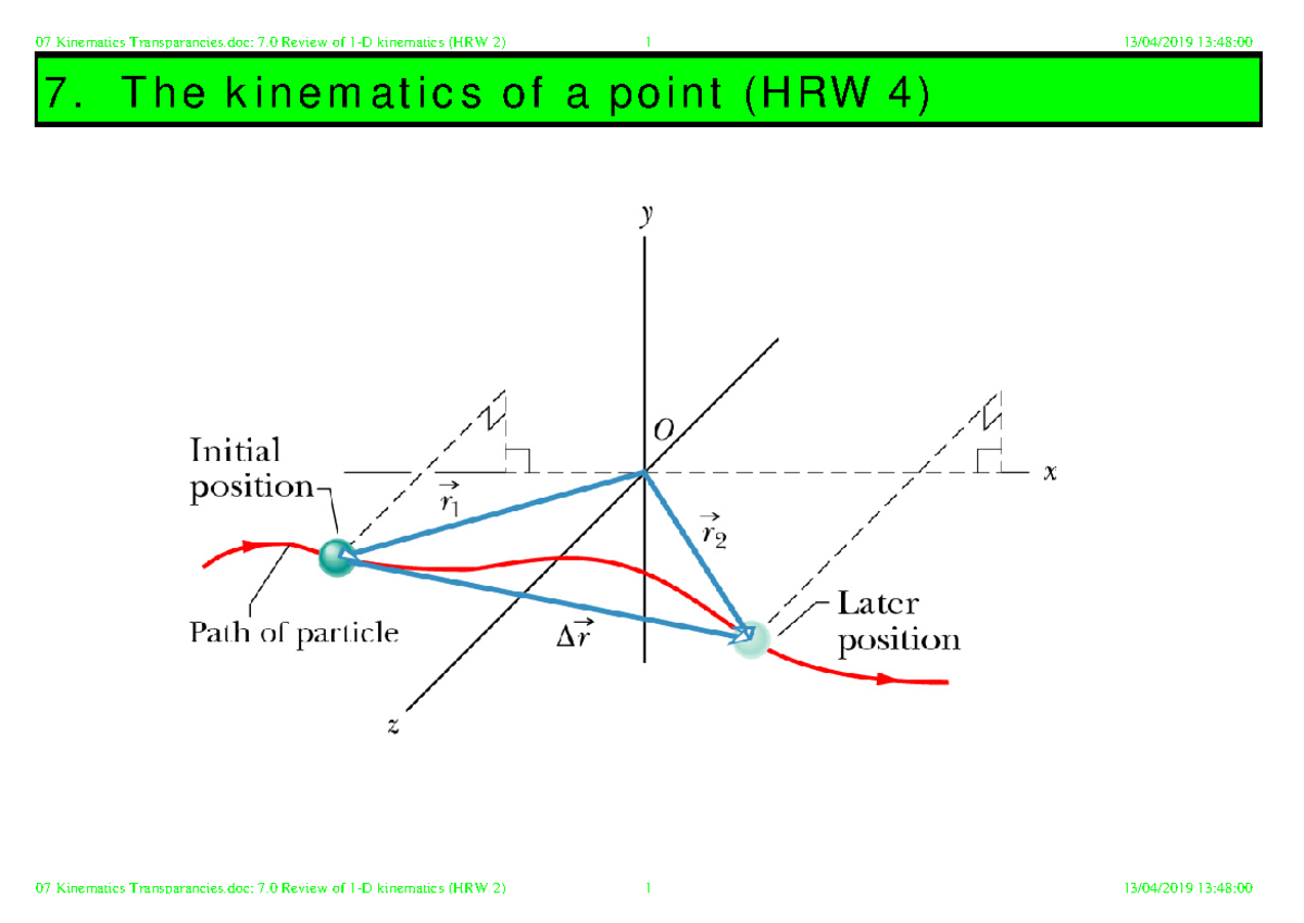 07 Kinematics Transparancies T h e k i n e m a t i c s o f a p o i n