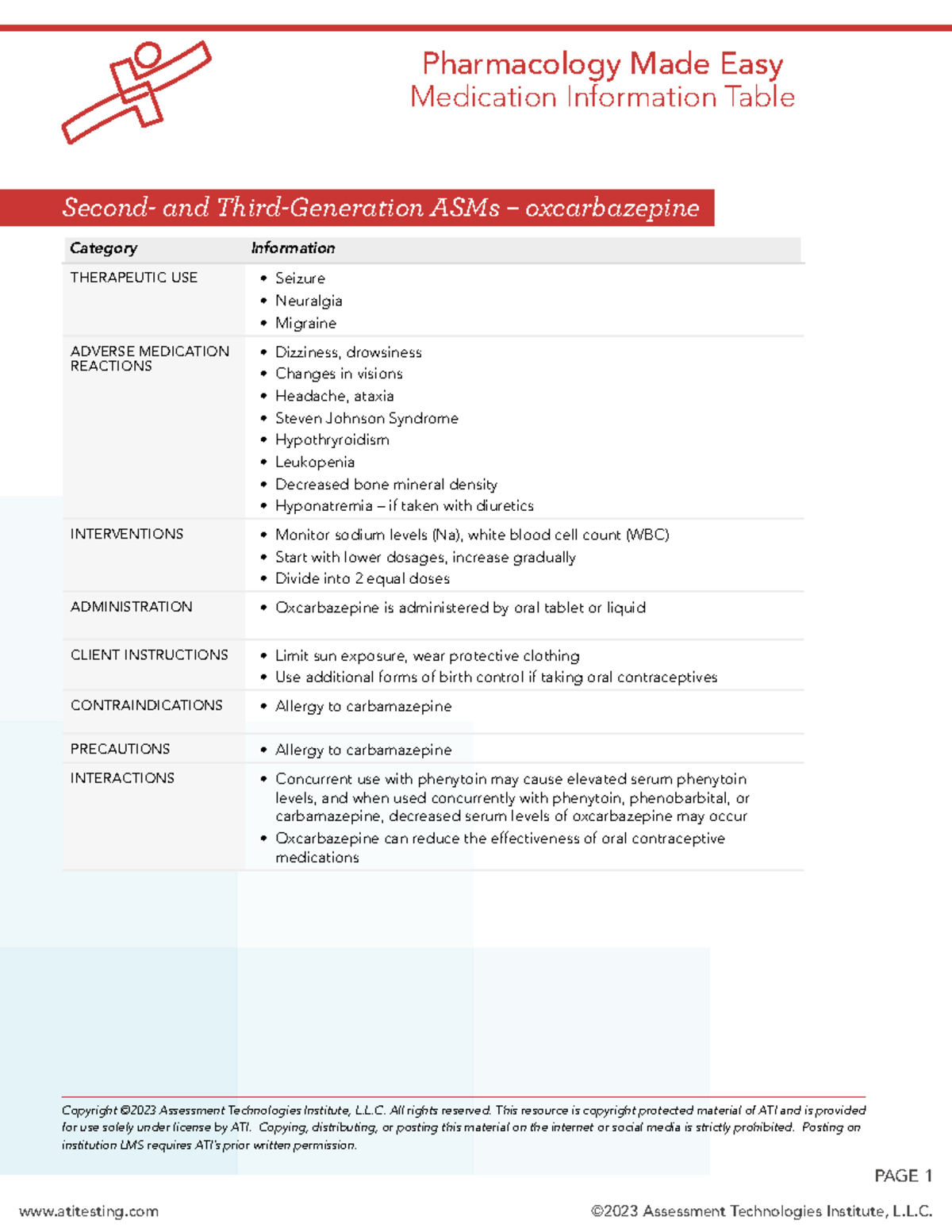 ATI PME MIT Neuro 1 Second Third Gen ASMs - atitesting ©2023 Assessment ...
