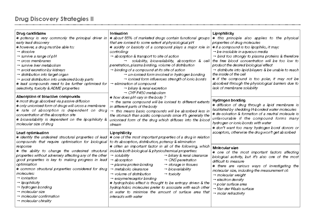 drug-discoveries-ii-drug-discovery-strategies-ii-drug-candidates