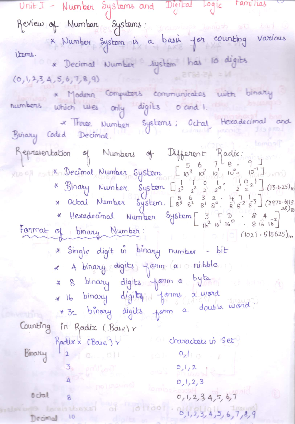 UNIT 1 - NUMBER SYSTEM - Unit I Number Systems and Digital Logic ...