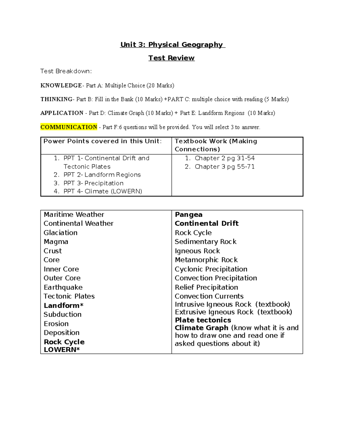 Unit 3 Test Review 2024 For unit 3 test Unit 3 Physical Geography