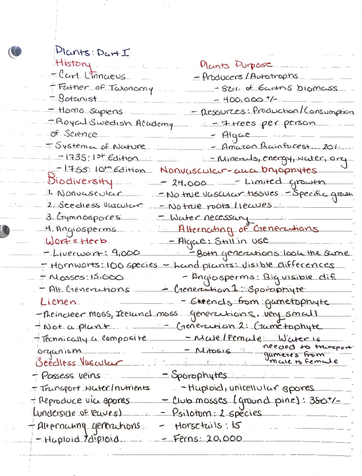 Plants 1 - BIO 1000 - Studocu