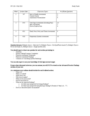 Exam 1 Study Guide - University of Massachusetts Boston College of ...