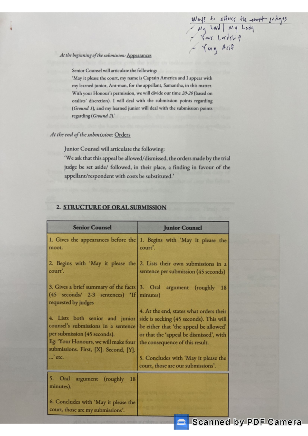 Moot Decorum - Etiquette - Legal System Method - Studocu