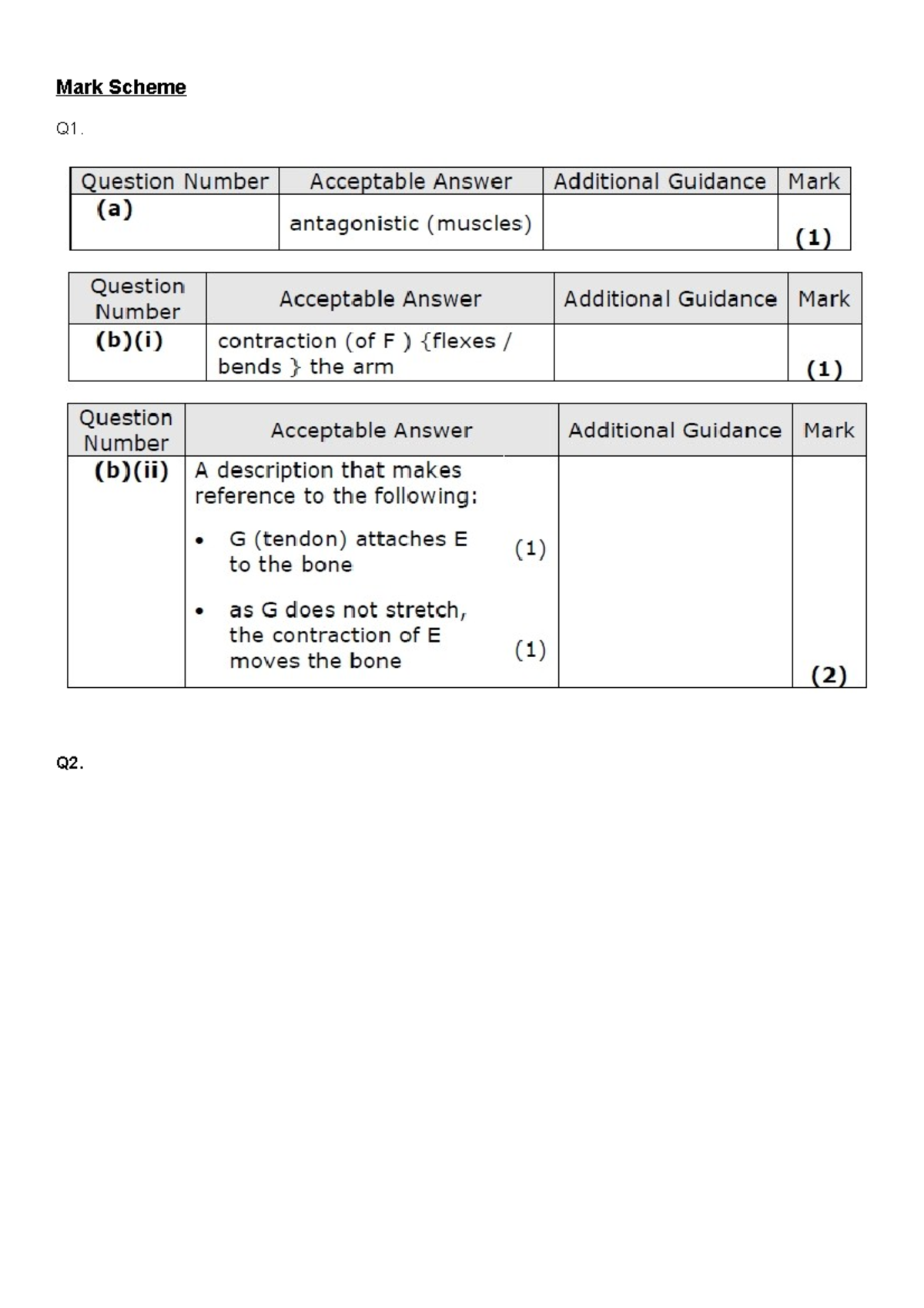 7.1 - 7.7 + CP16 Test MS (30 Marks) - 0FHH0022 - Mark Scheme Q1. Q2. Q3 ...