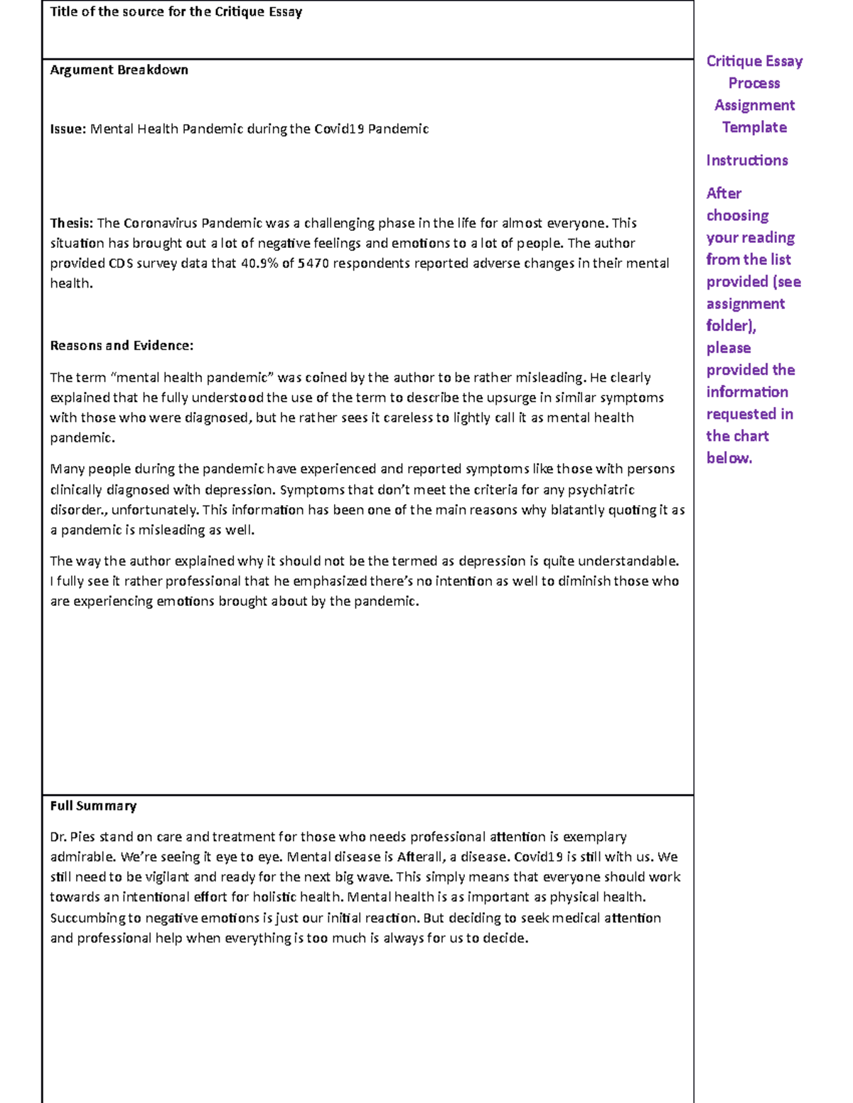 critique essay process assignment template