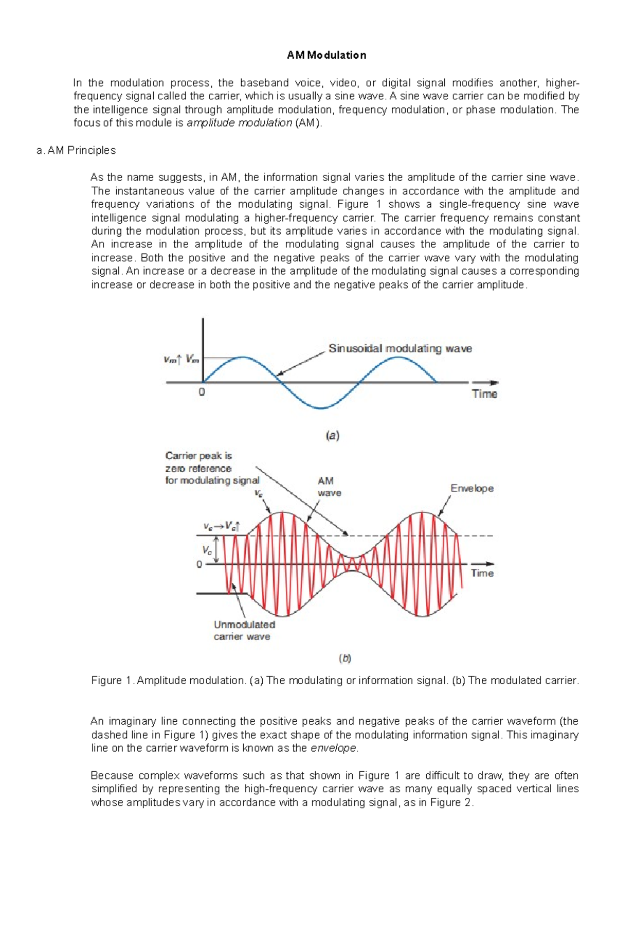 AM Modulation - AM Modulation In the modulation process, the baseband ...