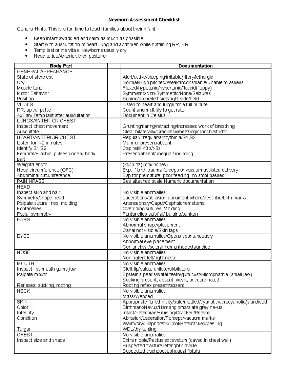 NB Assessment Checklist - Newborn Assessment Checklist General Hints ...