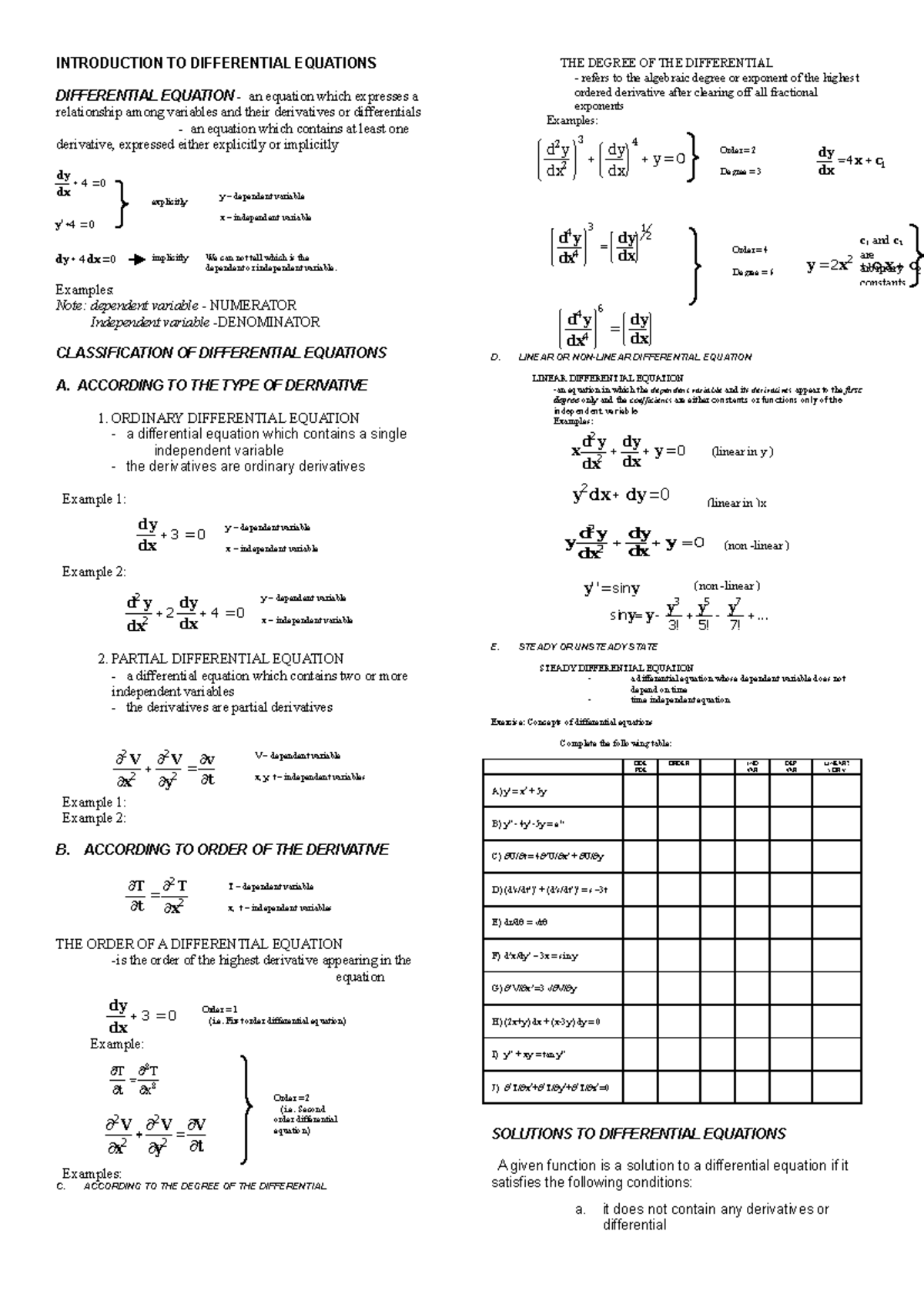 Introduction To Differential Equations Introduction To Differential Equations Differential Introduction To Differential Equations Introduction To Differential Equations Differential