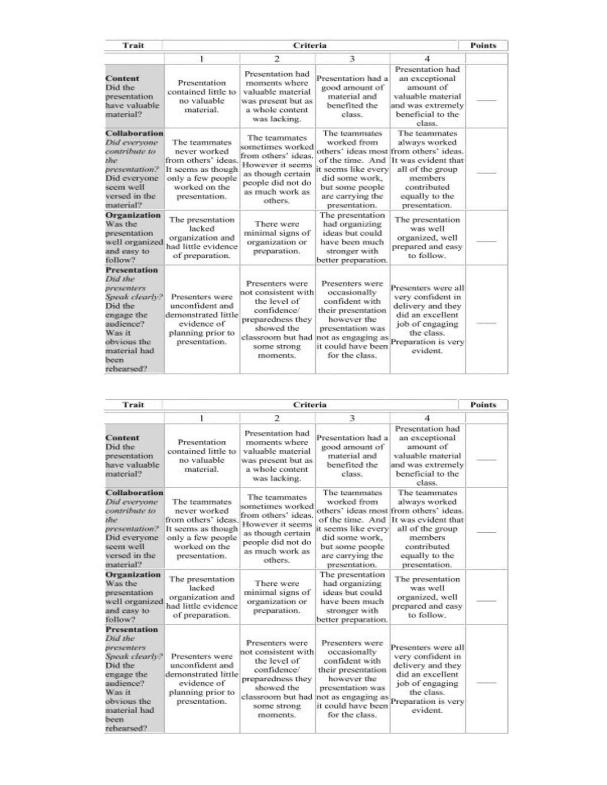 Rubrics - Hjndcfcm.ds