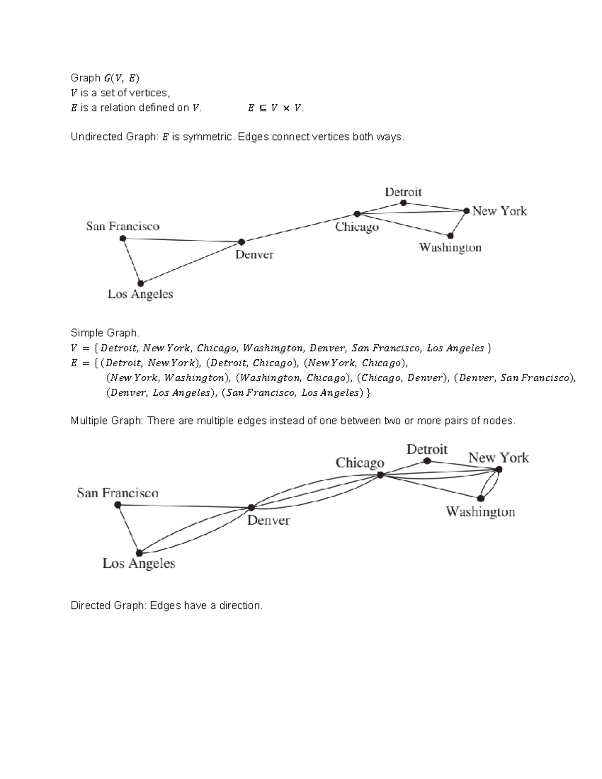 Graphs and Trees - Graph 𝐺(𝑉, 𝐸) 𝑉 is a set of vertices, 𝐸 is a ...