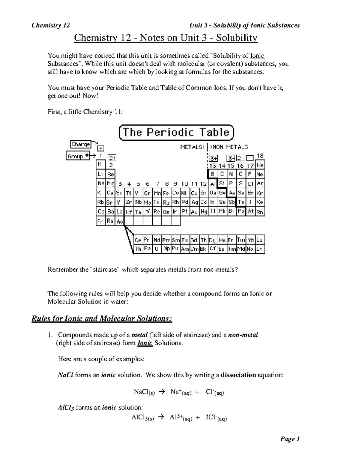 Unit3notes - Solubility - Chemistry 12 - Notes On Unit 3 - Solubility ...