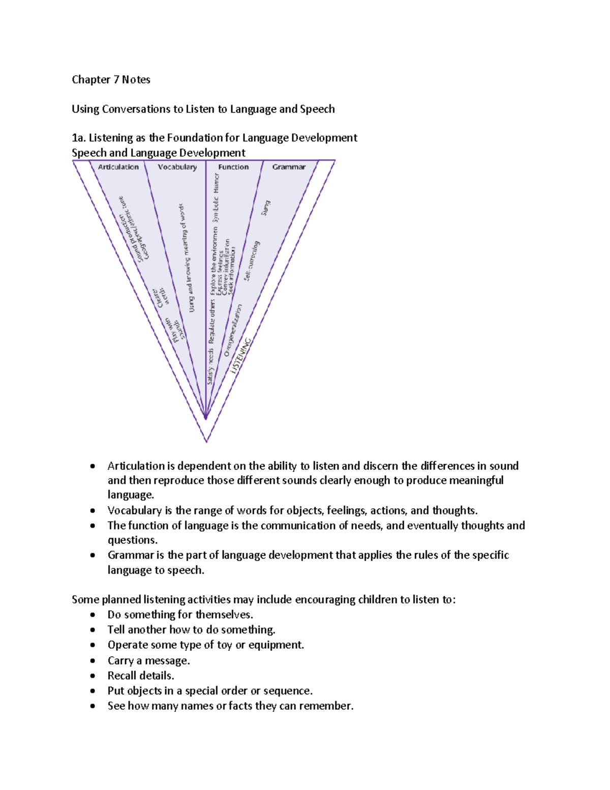 Chapter 7 SPCE 215 Notes - Chapter 7 Notes Using Conversations to ...