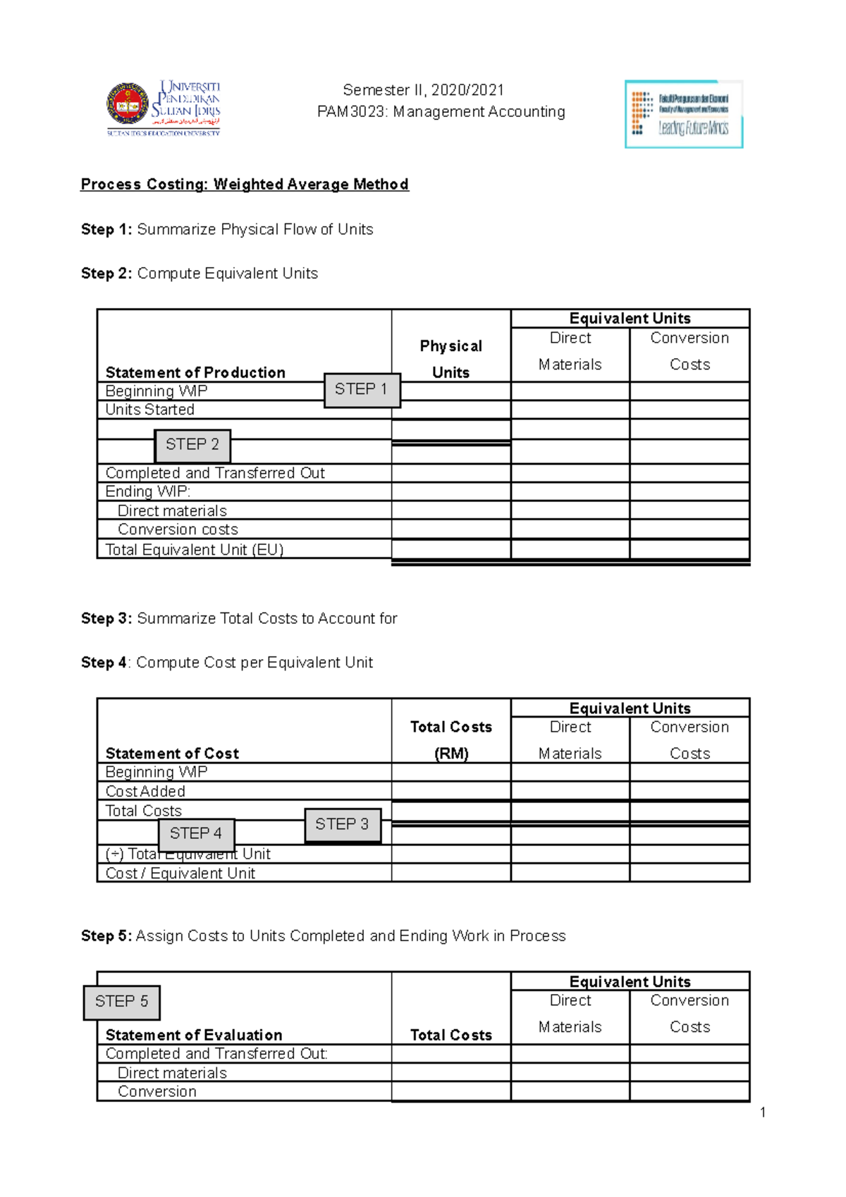 Process Costing Template - Semester II, 2020/ PAM3023: Management ...