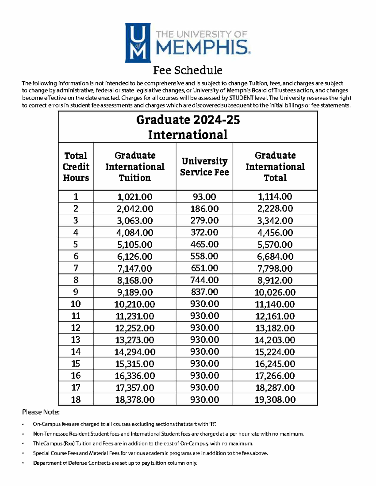Gr international - Social security gr information - T E UNIV_ SITY OF ...