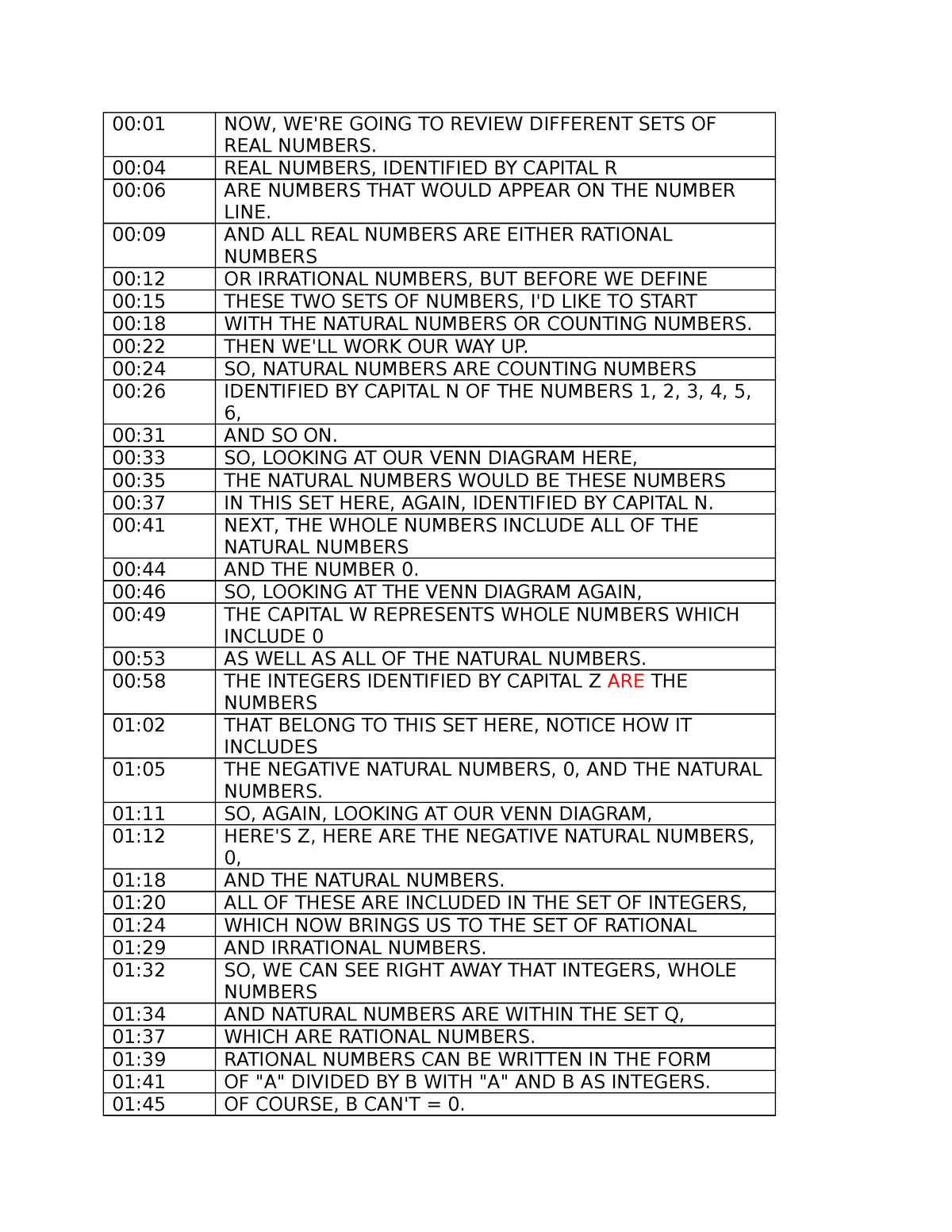 1-1-identifying-sets-of-real-numbers-00-01-now-we-re-going-to-review