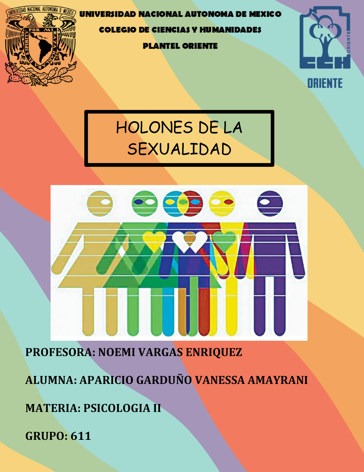 Sobre La Sexualidad Humana Holones De La Sexualidad Holones De La Sexualidad Profesora Noemi