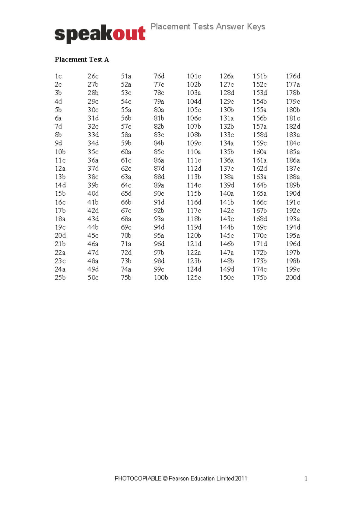 speakout-placement-tests-answer-keys-compress-placement-tests-answer