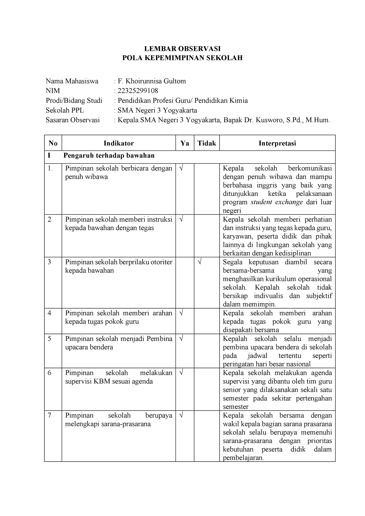 F. Khoirunnisa Gultom Hasil Observasi Topik 4 - LEMBAR OBSERVASI POLA ...