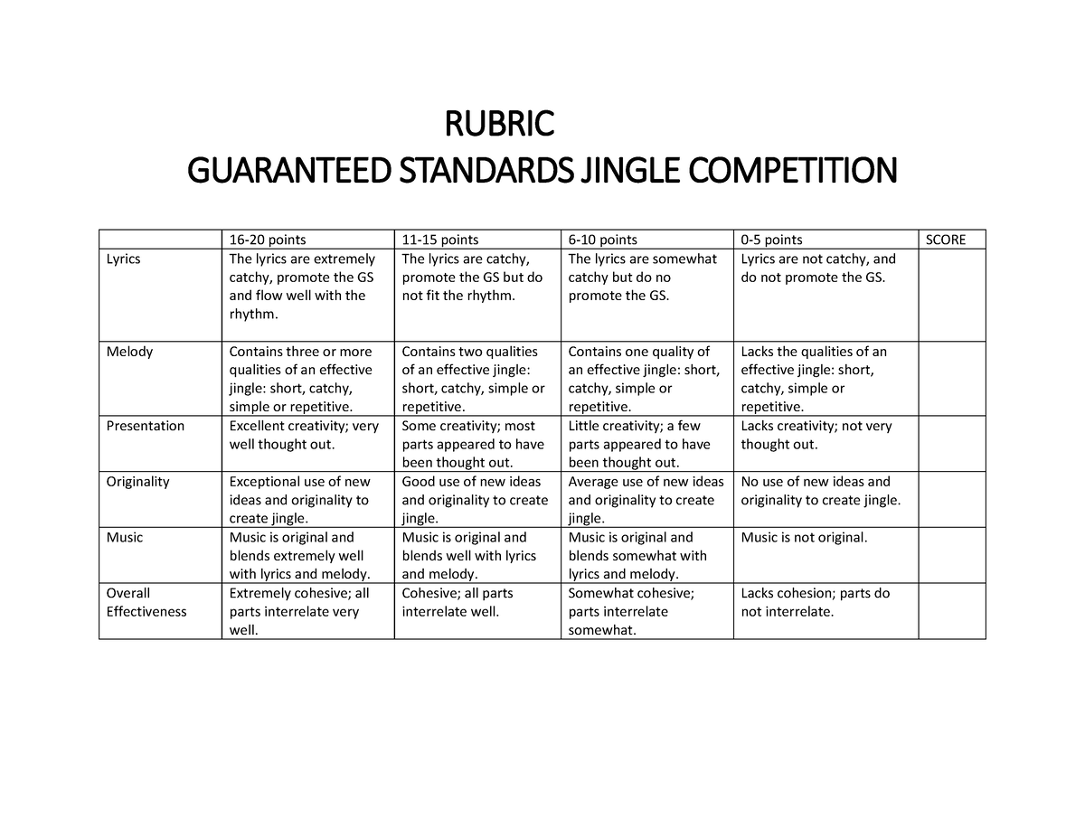 Rubric Gs Jingle Competition Final RUBRIC GUARANTEED STANDARDS JINGLE COMPETITION 16 20