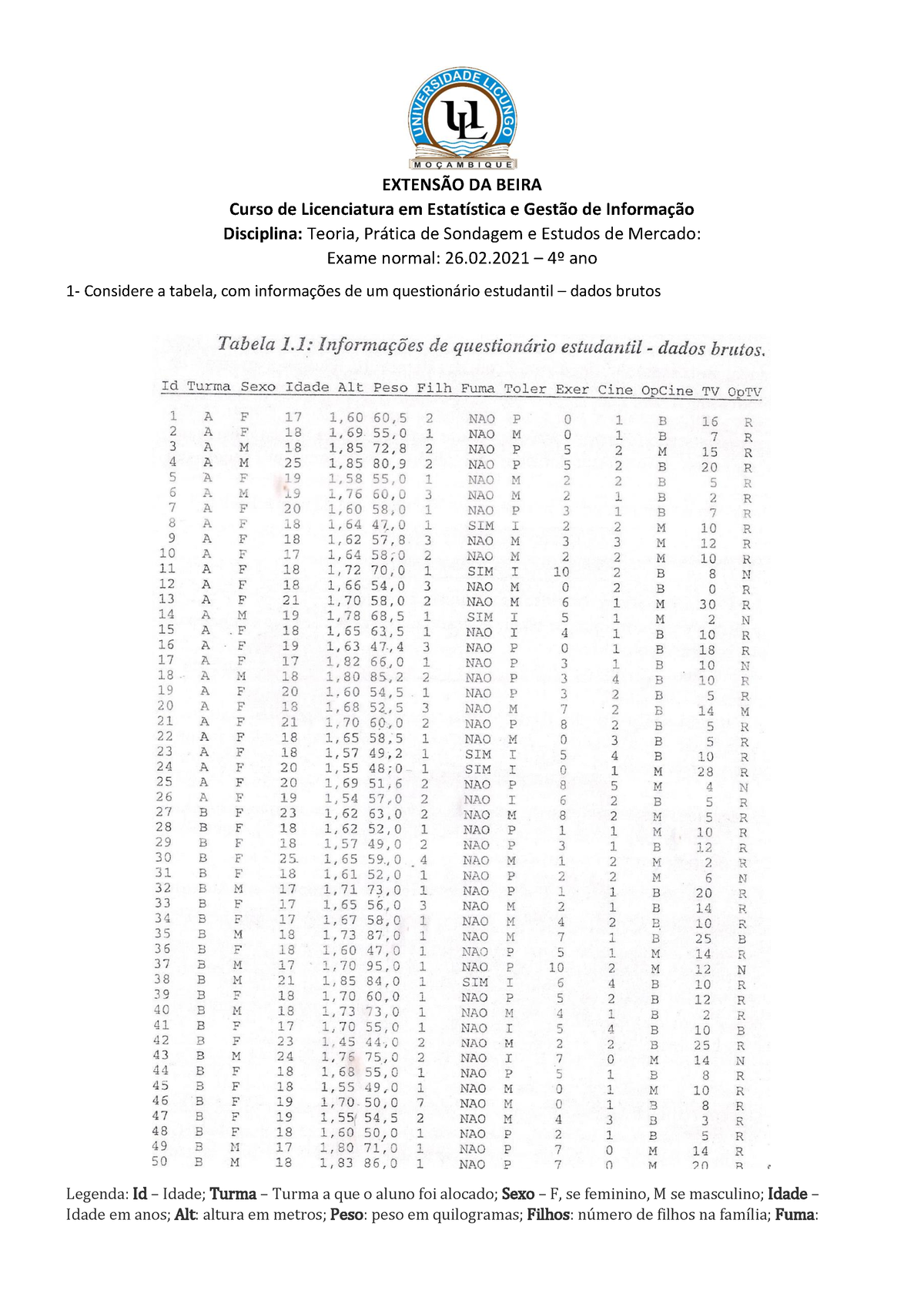 Exame Normal De Tpsem - EXTENS√O DA BEIRA Curso De Licenciatura Em ...