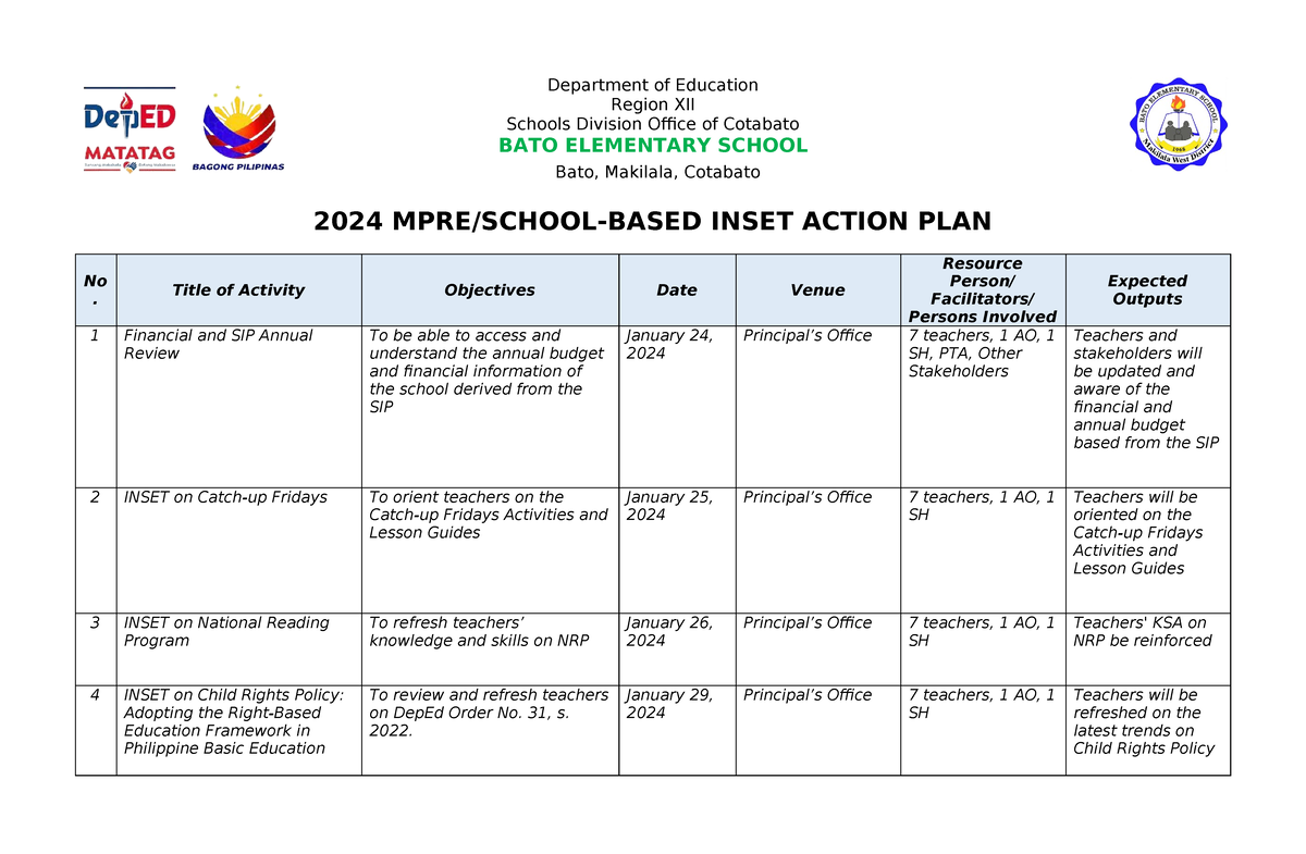 BATO ES MPRE 2024 Plan Department of Education Region XII Schools