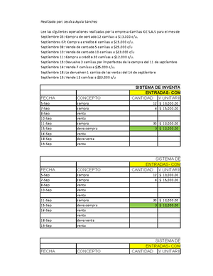 Taller+2+ Costos+Y+ Presupuestos.+2024-2 - TALLER 2 COSTOS Y ...