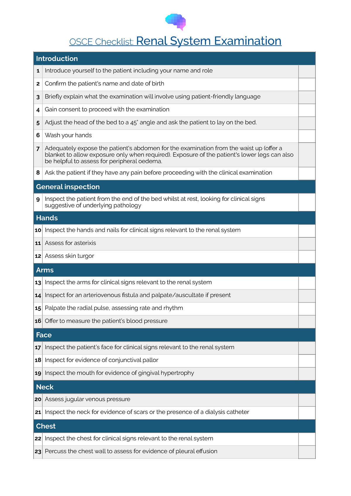 Renal System Examination - OSCE Guide, Nephrology