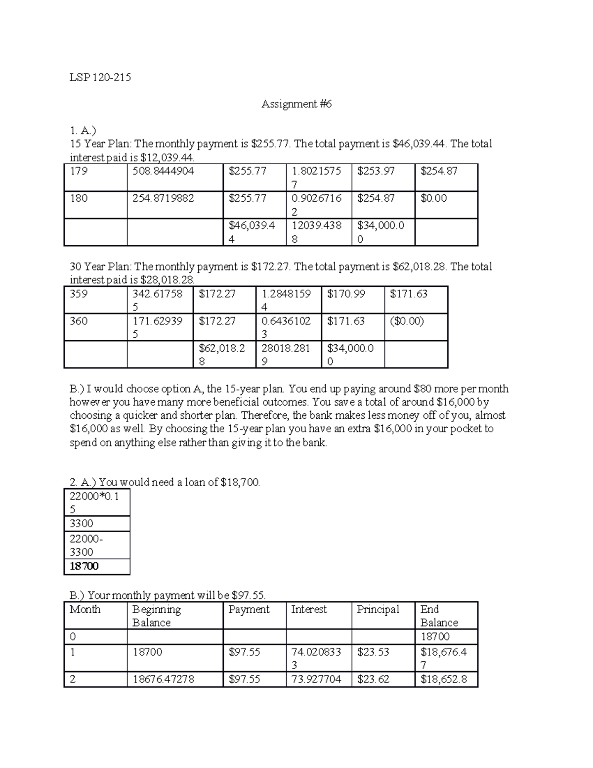 LSP 120 Assignment #6 - LSP Assignment 1. A.) 15 Year Plan: The monthly ...