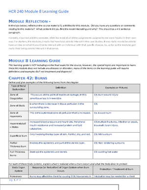 HCR+240+Module+8+Learning+Guide - HCR 240 Module 8 Learning Guide ...