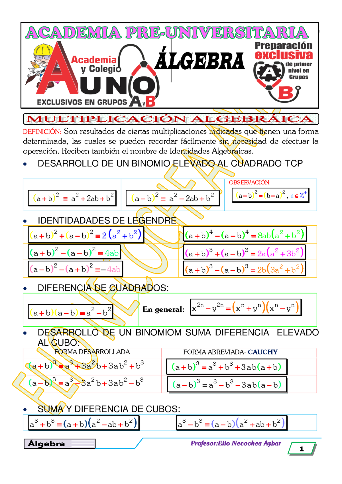 Productos Notables - A B 3 A 3 B 3 3a B A B DEFINICIÓN: Son Resultados ...